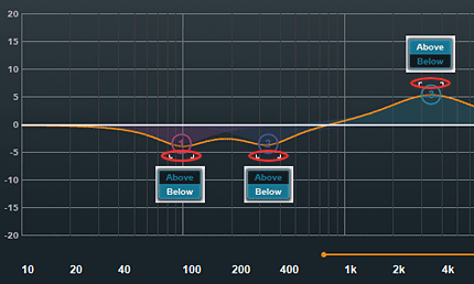 Dynamic EQ