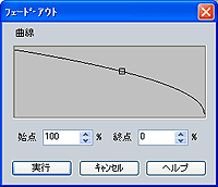 フェードアウト