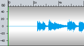 DE-CLICKERノイズ除去後