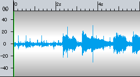 DE-CLICKERイズ除去前