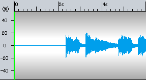 DE-CLICKERノイズ除去後