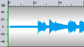 DE-CLICKERイズ除去前