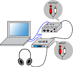 MIDIŃ~bNX
