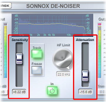 Sensitivity と Attenuation